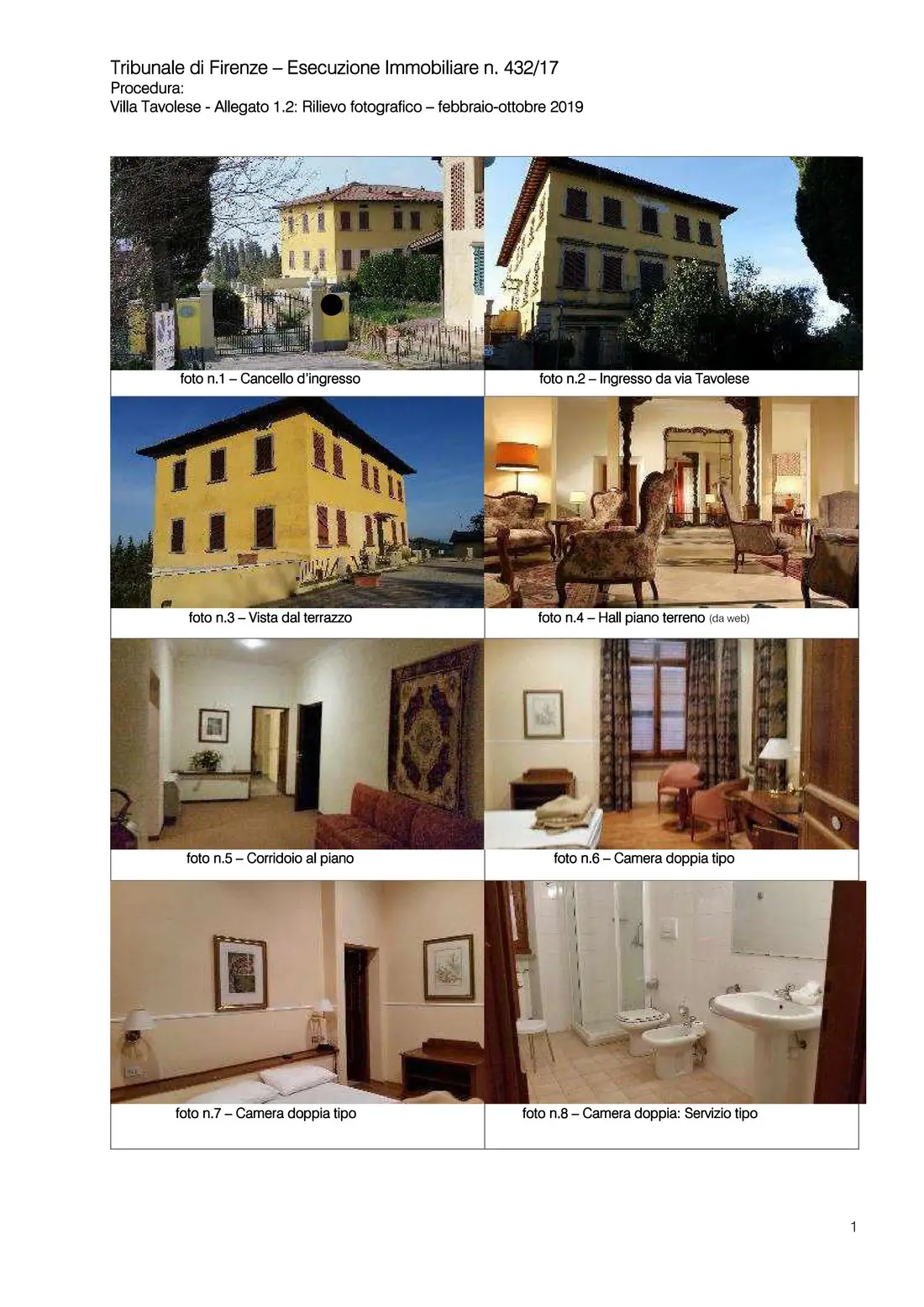 Alberghi E Pensioni · Certaldo