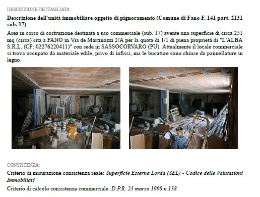 Negozio · Pesaro