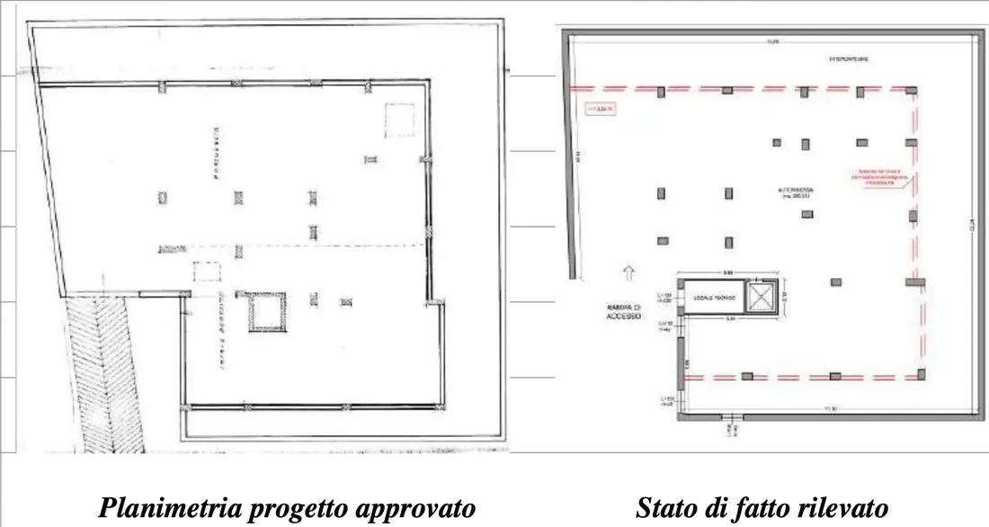 Garage O Autorimessa · Siracusa